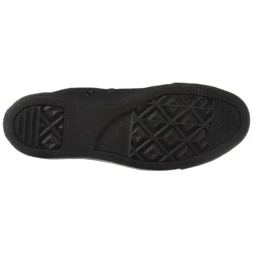 Converse shoes - Black Mono 14