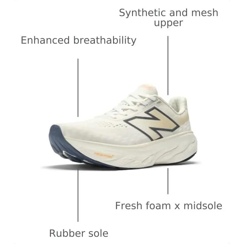 New Balance shoes - Fresh Foam X 1080 V14 - W1080B14 - Sea Salt/Vintage Indigo/Hot Mango 4