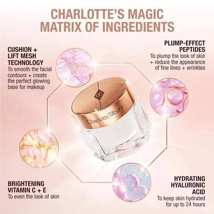Charlotte Tilburry Magic Cream Anti-aging Moisturizer w/ Hyaluronic Acid 1.7 Oz