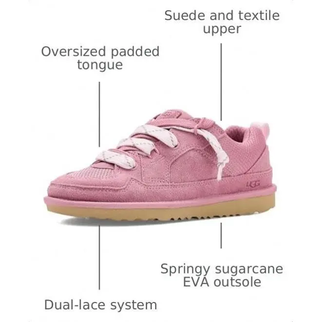UGG shoes - 1166490T - 1166490T - Horizon Pink 9