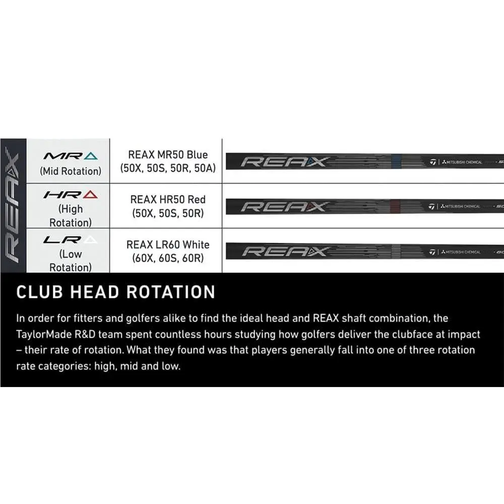 TaylorMade  - N2846311 - N2846311 (UPC: 197995102861) 6
