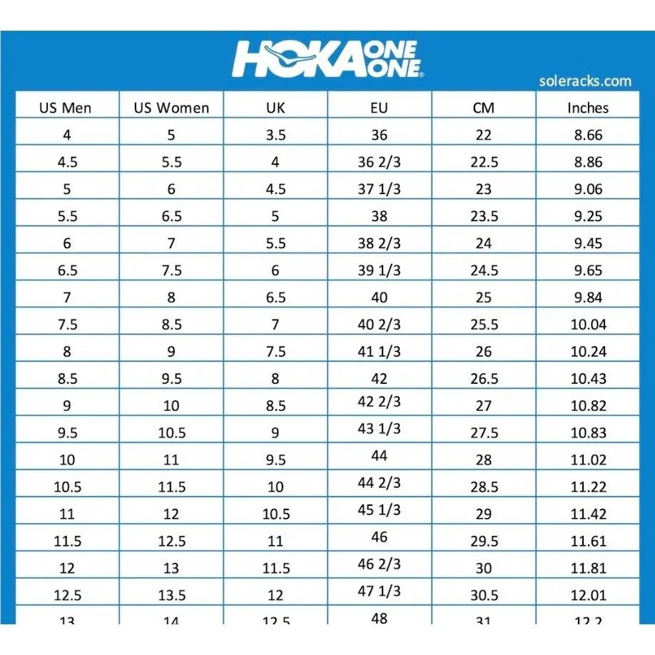 Hoka shoes - Clifton 9 - Clifton - Green 7