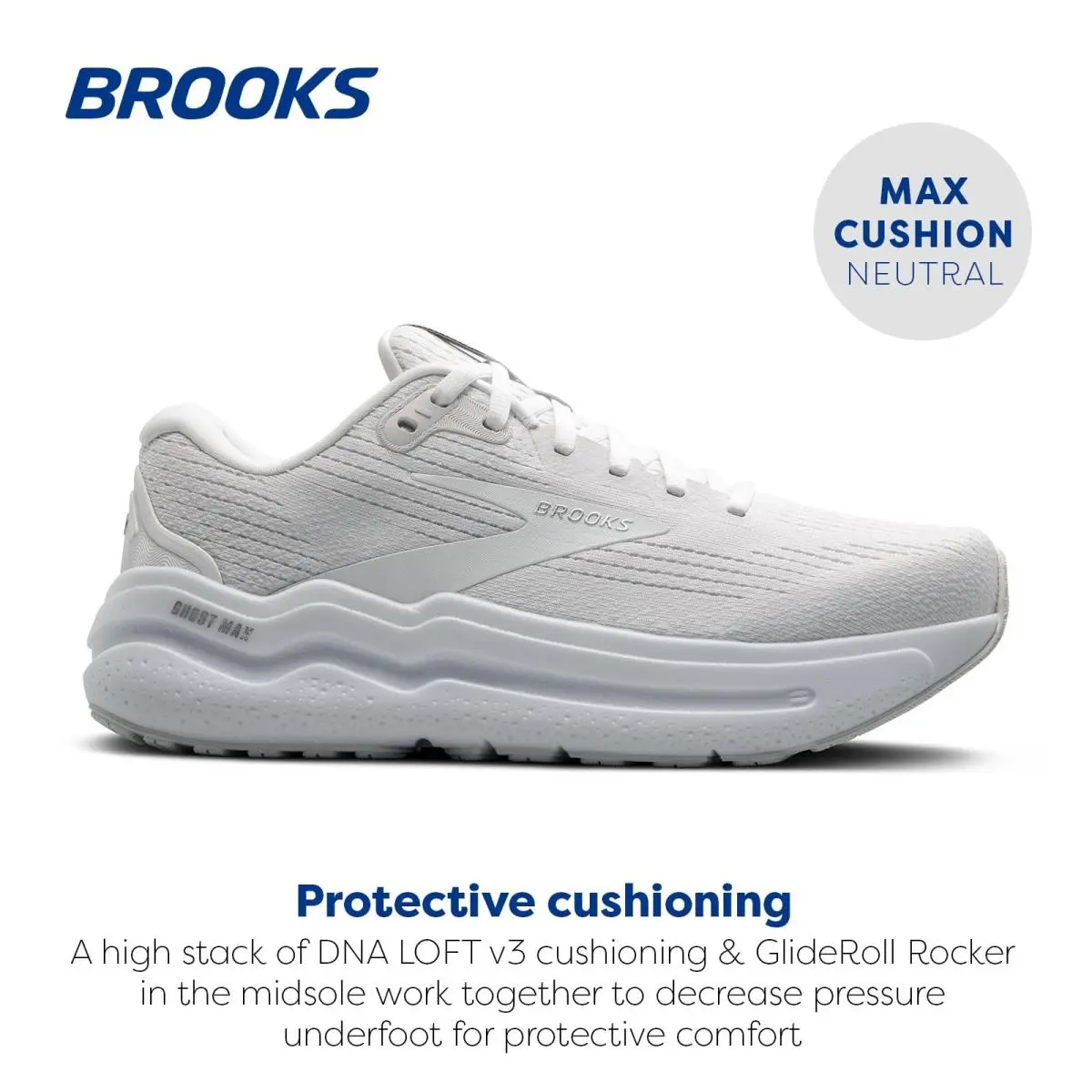 Brooks shoes - 1204201B168095 - 1204201B168095 - White (UPC: 195394510065) 0