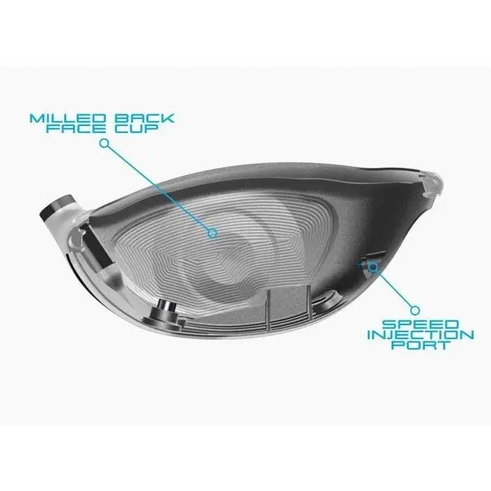 TaylorMade  - SIM Max - SIM Max - Blue 16