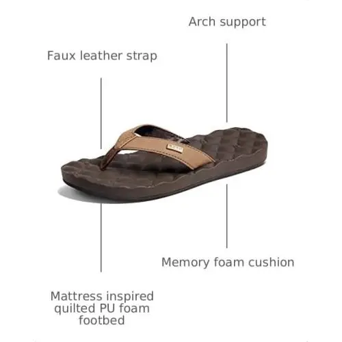 Reef shoes - cj9586 - CJ9586 - black/black 21