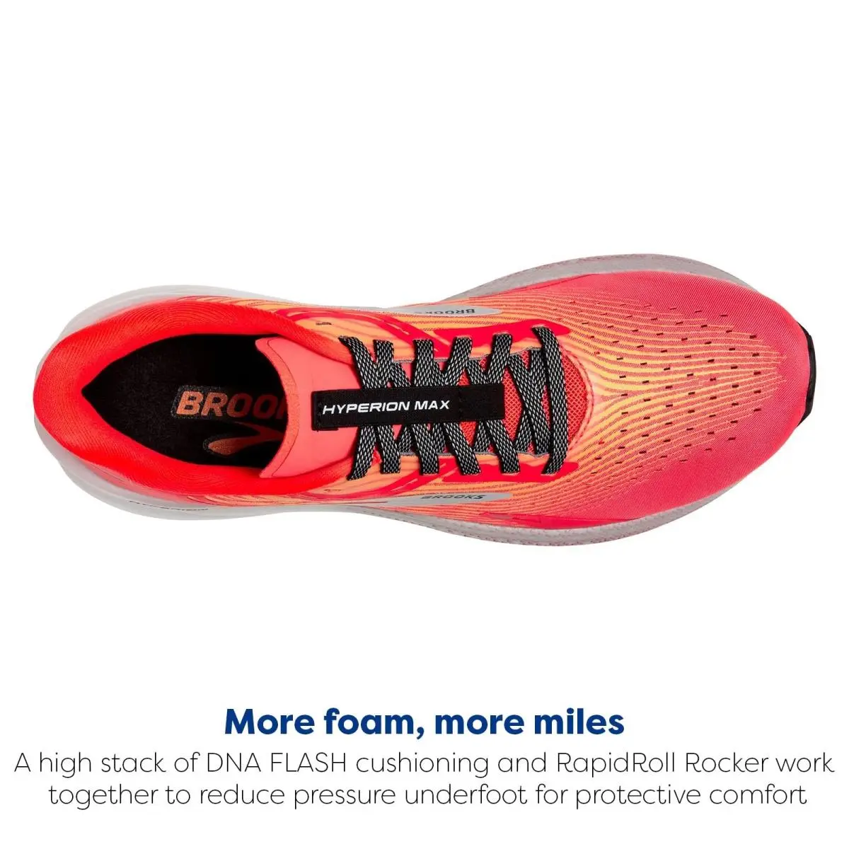 Brooks shoes - Brooks Hyperion Max - Hyperion Max - 110390-1D-663 - Fiery Coral/Orange Pop/Blue (UPC: 195394425024) 1