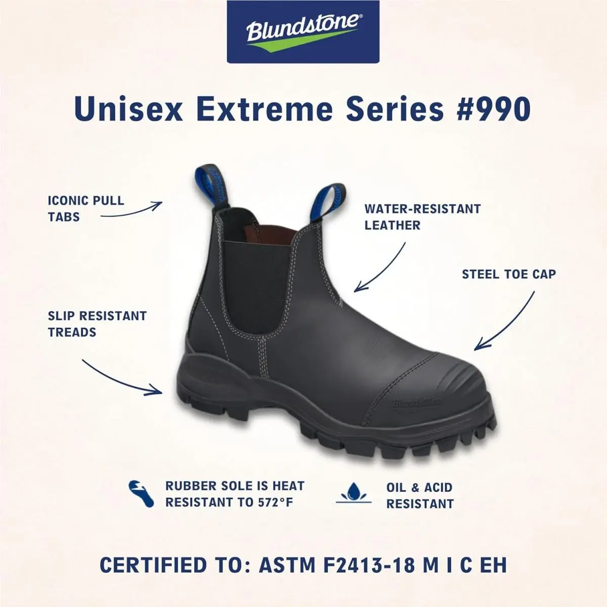 Blundstone shoes - Bl990 Black - Black - Black 2