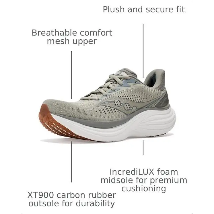 Saucony shoes - s100997-1002 - S100997-1002 - fossil/gunmetal 84