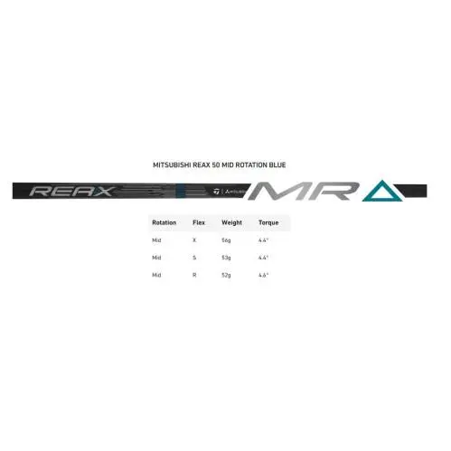 TaylorMade  - TaylorMade Qi4D Shadowfall Driver - Shadowfall Driver - Black, Lie Angle: Black 6