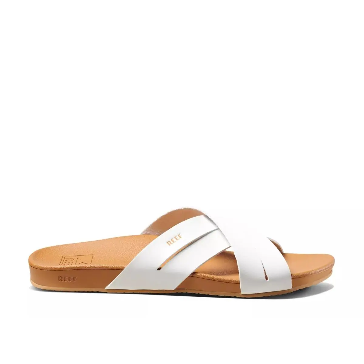 Reef shoes - Black 8