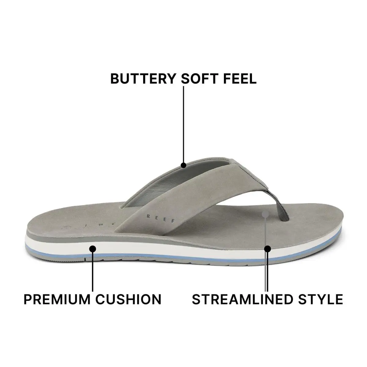 Reef shoes - CJ6244110 - CJ6244110 - Multicolor (UPC: 196985510495) 2