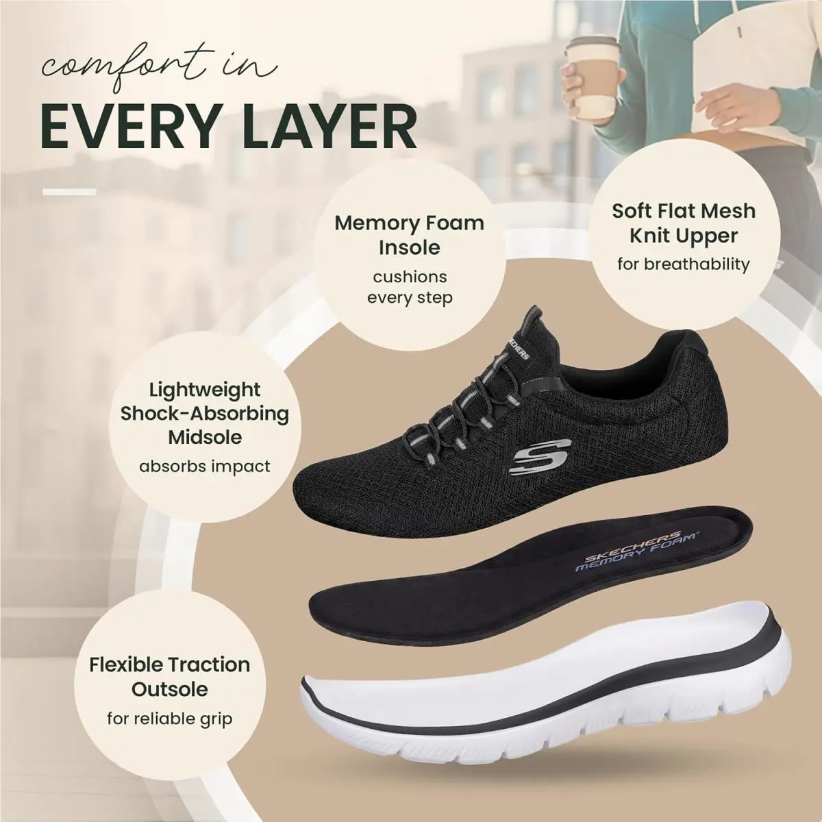 Skechers shoes - Summits Sneaker - Summits Sneaker - Multicolor, (Manufacturer): Black/White (UPC: 191665537021) 3