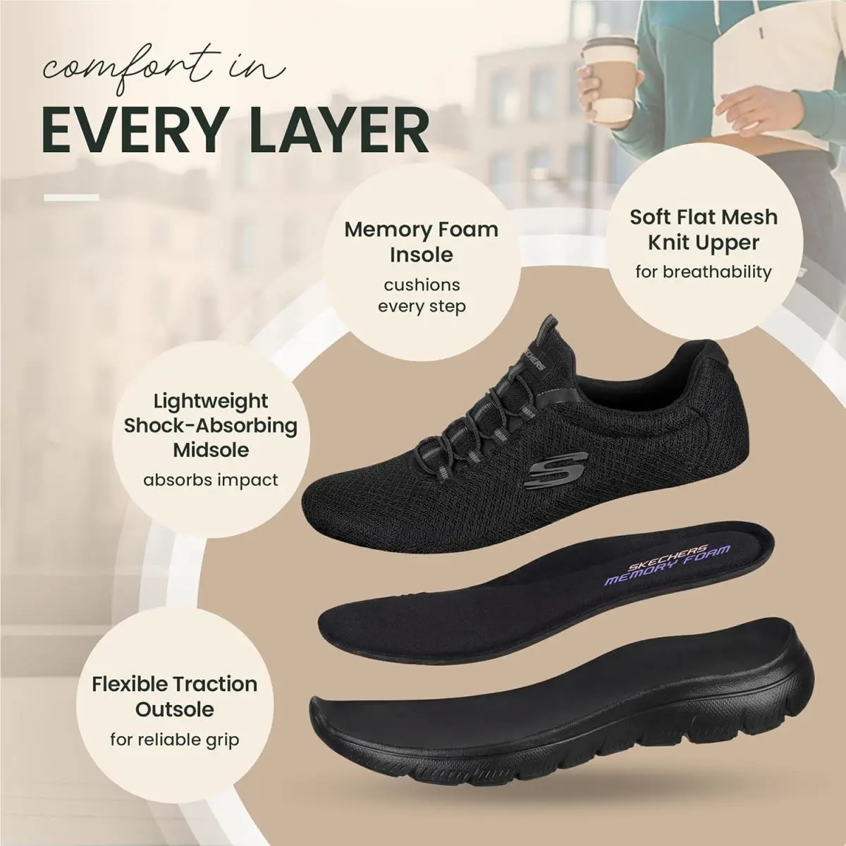 Skechers shoes - Summits Sneaker - Summits Sneaker - Multicolor, (Manufacturer): Black/White (UPC: 191665537021) 20