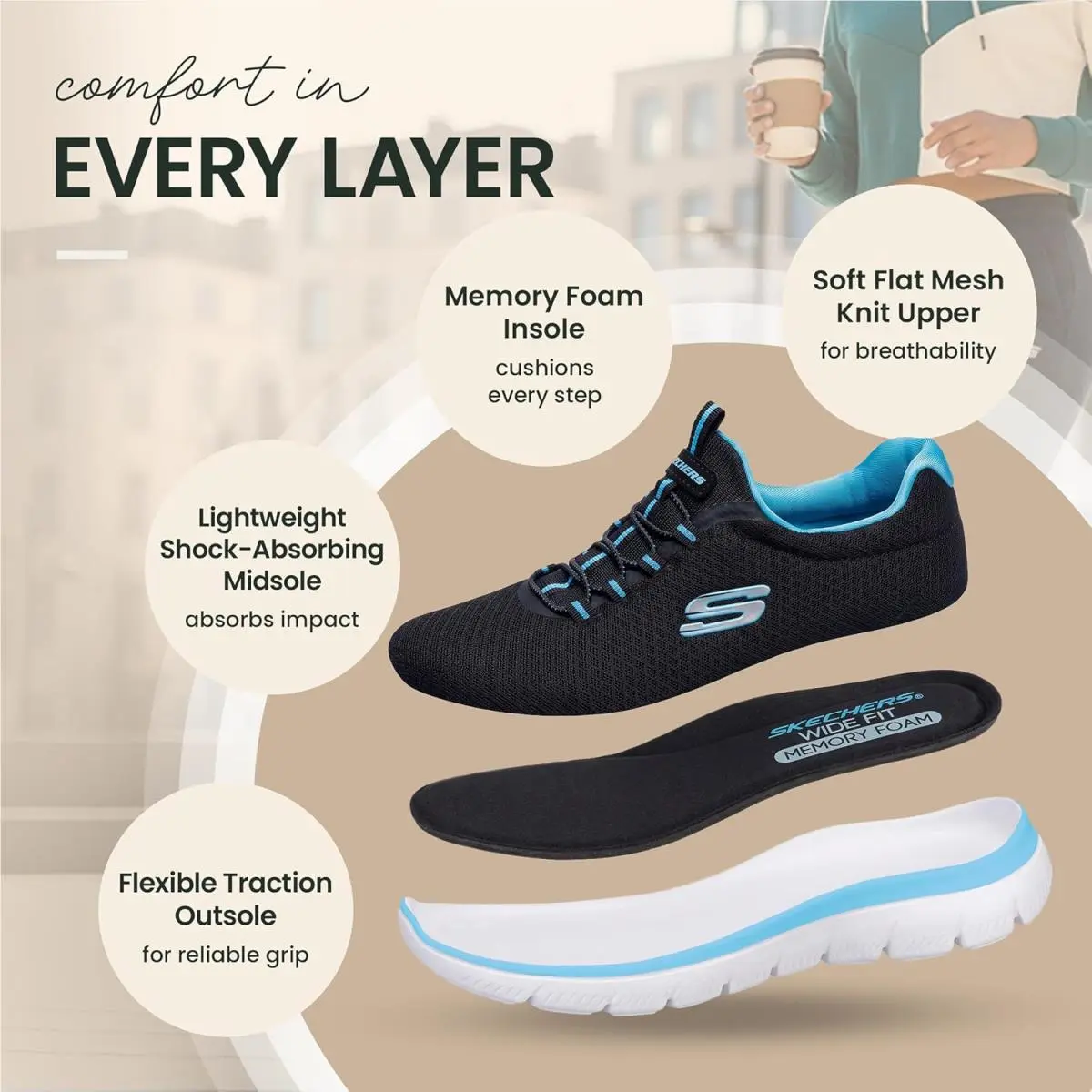 Skechers shoes - Summits Sneaker - Summits Sneaker - Multicolor, (Manufacturer): Black/White (UPC: 191665537021) 30
