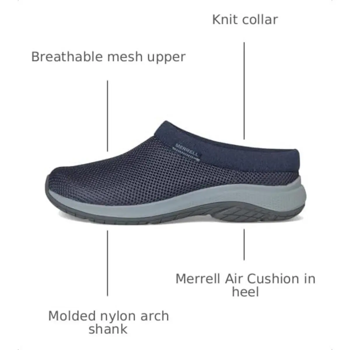 Merrell shoes - Athletic - Athletic - Navy 8