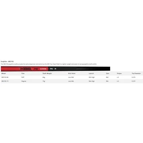 Cobra  - LTDx ONE Length - LTDx ONE Length 1