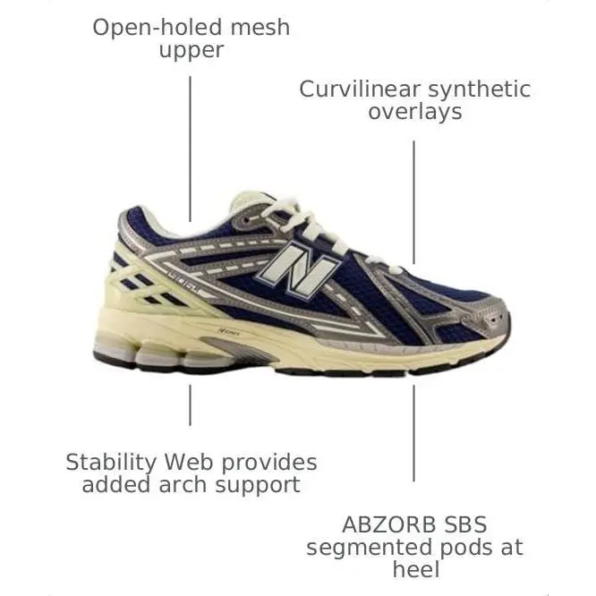New Balance shoes - New Balance 1906R - U1906RCK - Blue Grey 13